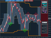 Chart XAUUSD, M5, 2024.05.04 08:13 UTC, CXM Trading Ltd, MetaTrader 4, Demo