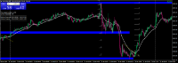 Chart XAUUSD@, M5, 2024.05.04 07:45 UTC, WM Markets Ltd, MetaTrader 4, Real