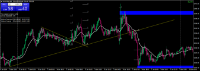 Chart XAUUSD@, M5, 2024.05.04 07:19 UTC, WM Markets Ltd, MetaTrader 4, Real