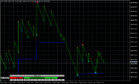 Chart Boom 1000 Index, M1, 2024.05.04 12:04 UTC, Deriv.com Limited, MetaTrader 5, Demo
