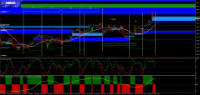 Chart EURUSD, H1, 2024.05.04 11:22 UTC, FP Markets LLC, MetaTrader 4, Real