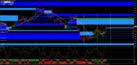 Chart EURUSD, H4, 2024.05.04 11:22 UTC, FP Markets LLC, MetaTrader 4, Real