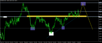 Chart GBPNZD, D1, 2024.05.04 12:32 UTC, Octa Markets Incorporated, MetaTrader 4, Demo