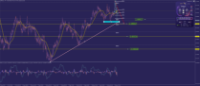 Chart GBPNZD., H4, 2024.05.04 09:56 UTC, Tradehall Limited, MetaTrader 5, Real