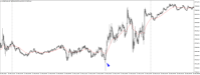Chart US30CASH, M5, 2024.05.04 12:56 UTC, WM Markets Ltd, MetaTrader 4, Real