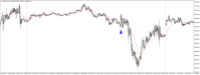 Chart US30CASH, M5, 2024.05.04 12:57 UTC, WM Markets Ltd, MetaTrader 4, Real