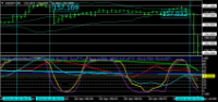Chart USDJPY, M1, 2024.05.04 11:04 UTC, Titan FX Limited, MetaTrader 4, Real