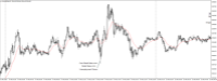 Chart XAUUSD@, M5, 2024.05.04 12:13 UTC, WM Markets Ltd, MetaTrader 4, Real