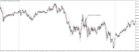 Chart XAUUSD@, M5, 2024.05.04 12:20 UTC, WM Markets Ltd, MetaTrader 4, Real
