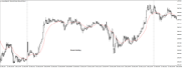 Chart XAUUSD@, M5, 2024.05.04 12:45 UTC, WM Markets Ltd, MetaTrader 4, Real