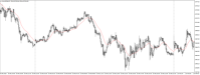 Chart XAUUSD@, M5, 2024.05.04 12:51 UTC, WM Markets Ltd, MetaTrader 4, Real