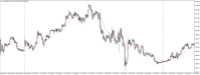 Chart XAUUSD@, M5, 2024.05.04 12:52 UTC, WM Markets Ltd, MetaTrader 4, Real