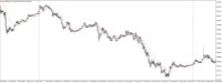 Chart XAUUSD@, M5, 2024.05.04 10:12 UTC, WM Markets Ltd, MetaTrader 4, Real