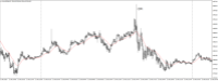 Chart XAUUSD@, M5, 2024.05.04 10:13 UTC, WM Markets Ltd, MetaTrader 4, Real