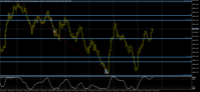 Chart Boom 1000 Index, H1, 2024.05.04 15:49 UTC, Deriv.com Limited, MetaTrader 5, Demo