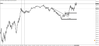 Chart !STD_DJI30, M5, 2024.05.04 15:15 UTC, WM Markets Ltd, MetaTrader 4, Real