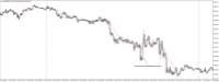 Chart XAUUSD@, M5, 2024.05.04 14:25 UTC, WM Markets Ltd, MetaTrader 4, Real