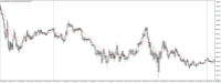 Chart XAUUSD@, M5, 2024.05.04 15:37 UTC, WM Markets Ltd, MetaTrader 4, Real