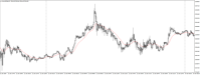 Chart XAUUSD@, M5, 2024.05.04 15:38 UTC, WM Markets Ltd, MetaTrader 4, Real