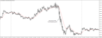 Chart XAUUSD@, M5, 2024.05.04 15:41 UTC, WM Markets Ltd, MetaTrader 4, Real