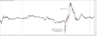 Chart XAUUSD@, M5, 2024.05.04 14:01 UTC, WM Markets Ltd, MetaTrader 4, Real