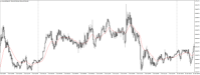 Chart XAUUSD@, M5, 2024.05.04 14:03 UTC, WM Markets Ltd, MetaTrader 4, Real
