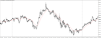 Chart XAUUSD@, M5, 2024.05.04 14:04 UTC, WM Markets Ltd, MetaTrader 4, Real