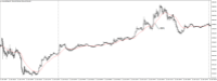 Chart XAUUSD@, M5, 2024.05.04 14:10 UTC, WM Markets Ltd, MetaTrader 4, Real
