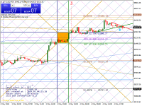 Chart BTCUSD, M30, 2024.05.04 17:52 UTC, Octa Markets Incorporated, MetaTrader 4, Real