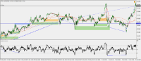 Chart !STD_AUDUSD, M5, 2024.05.04 17:19 UTC, Raw Trading Ltd, MetaTrader 4, Demo