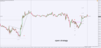 Chart !STD_DJI30, M5, 2024.05.04 16:23 UTC, WM Markets Ltd, MetaTrader 4, Real