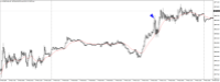 Chart US30CASH, M5, 2024.05.04 17:57 UTC, WM Markets Ltd, MetaTrader 4, Real