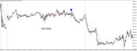 Chart US30CASH, M5, 2024.05.04 19:16 UTC, WM Markets Ltd, MetaTrader 4, Real