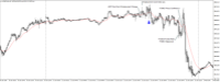 Chart US30CASH, M5, 2024.05.04 17:26 UTC, WM Markets Ltd, MetaTrader 4, Real
