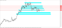 Chart XAUUSD.m, H4, 2024.05.04 15:53 UTC, Just Global Markets Ltd., MetaTrader 5, Real
