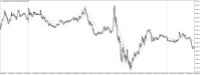 Chart XAUUSD@, M5, 2024.05.04 18:16 UTC, WM Markets Ltd, MetaTrader 4, Real