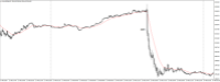 Chart XAUUSD@, M5, 2024.05.04 18:17 UTC, WM Markets Ltd, MetaTrader 4, Real