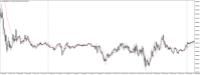Chart XAUUSD@, M5, 2024.05.04 18:18 UTC, WM Markets Ltd, MetaTrader 4, Real