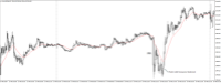 Chart XAUUSD@, M5, 2024.05.04 19:05 UTC, WM Markets Ltd, MetaTrader 4, Real
