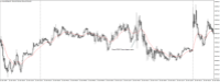Chart XAUUSD@, M5, 2024.05.04 17:08 UTC, WM Markets Ltd, MetaTrader 4, Real