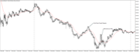 Chart XAUUSD@, M5, 2024.05.04 18:11 UTC, WM Markets Ltd, MetaTrader 4, Real