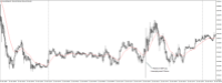 Chart XAUUSD@, M5, 2024.05.04 17:07 UTC, WM Markets Ltd, MetaTrader 4, Real