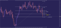 Chart GBPAUD., D1, 2024.05.05 01:11 UTC, Tradehall Limited, MetaTrader 5, Real