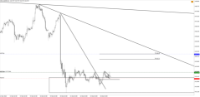 Chart !STD_CHFJPY, H1, 2024.05.05 00:55 UTC, Tradeslide Trading Tech Limited, MetaTrader 4, Real