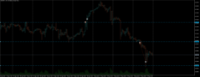 Chart USDCHF., H1, 2024.05.04 19:48 UTC, GAIN Capital - FOREX.com Canada Ltd., MetaTrader 5, Demo
