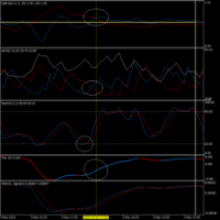 Chart XAUUSD, M5, 2024.05.05 02:12 UTC, Raw Trading Ltd, MetaTrader 5, Real
