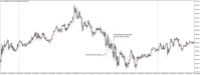 Chart XAUUSD@, M5, 2024.05.04 19:28 UTC, WM Markets Ltd, MetaTrader 4, Real