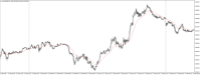 Chart XAUUSD@, M5, 2024.05.04 19:29 UTC, WM Markets Ltd, MetaTrader 4, Real
