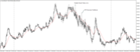 Chart XAUUSD@, M5, 2024.05.04 19:33 UTC, WM Markets Ltd, MetaTrader 4, Real