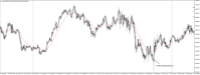 Chart XAUUSD@, M5, 2024.05.04 19:26 UTC, WM Markets Ltd, MetaTrader 4, Real